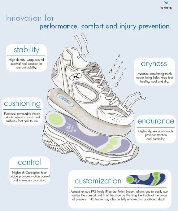 Blue Men's Runner Shoes A606