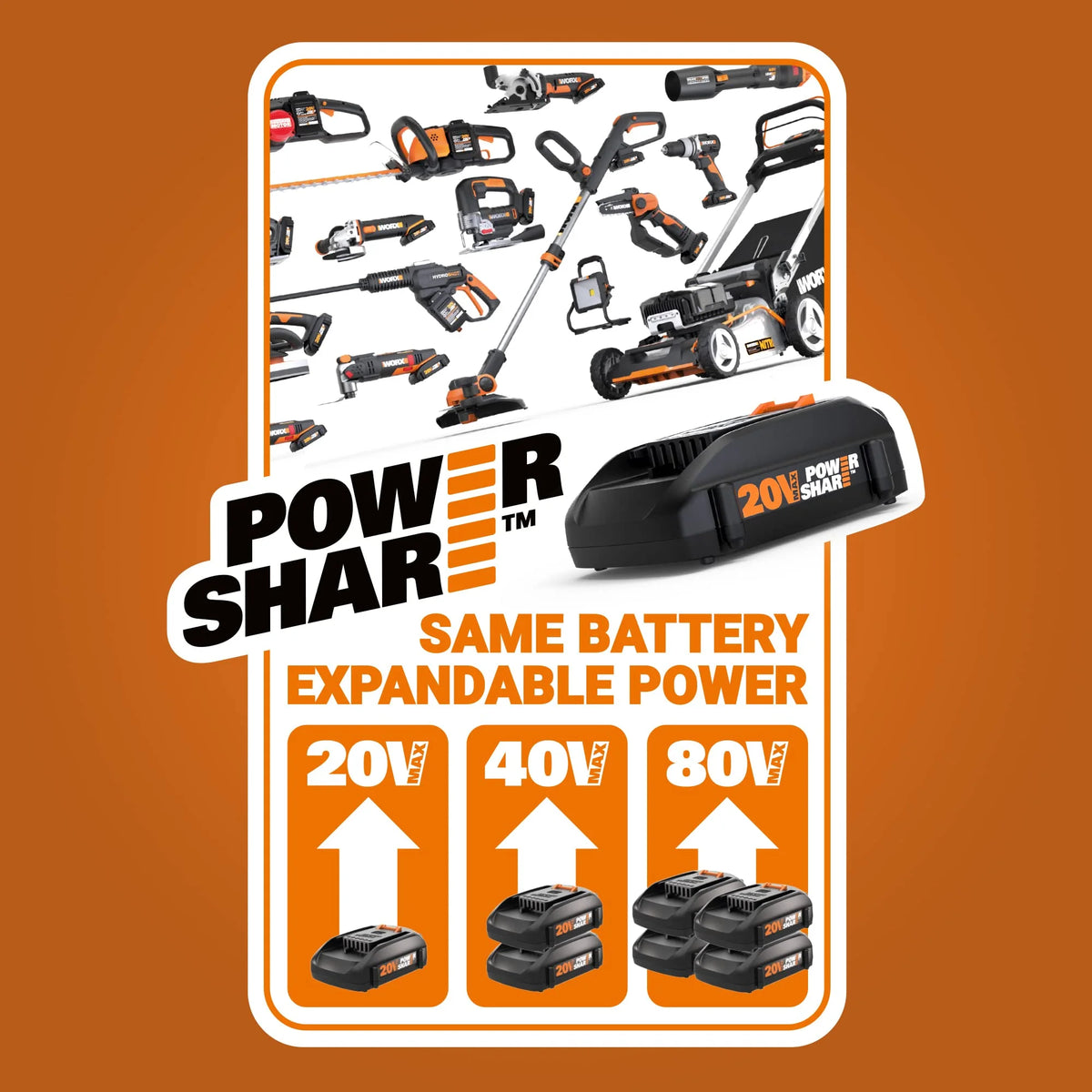 40V Portable Power Cleaner R517893