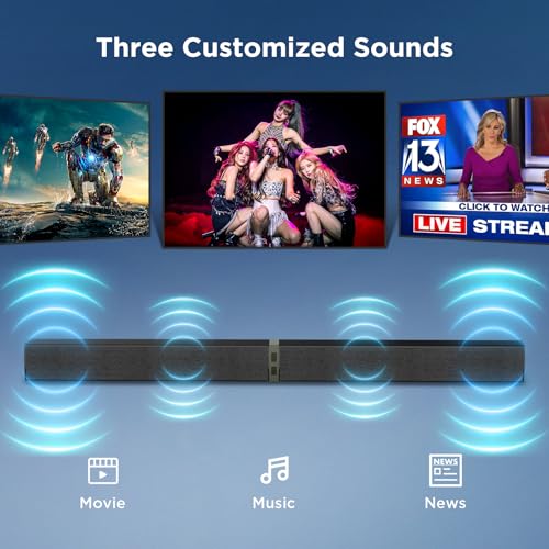 80W Bluetooth Soundbar Z975937