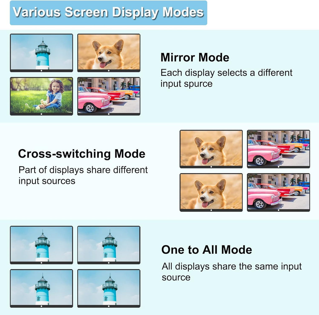 4K@60Hz HDMI Matrix Switch 4x4 with EDID Scaler and Remote Control Z227
