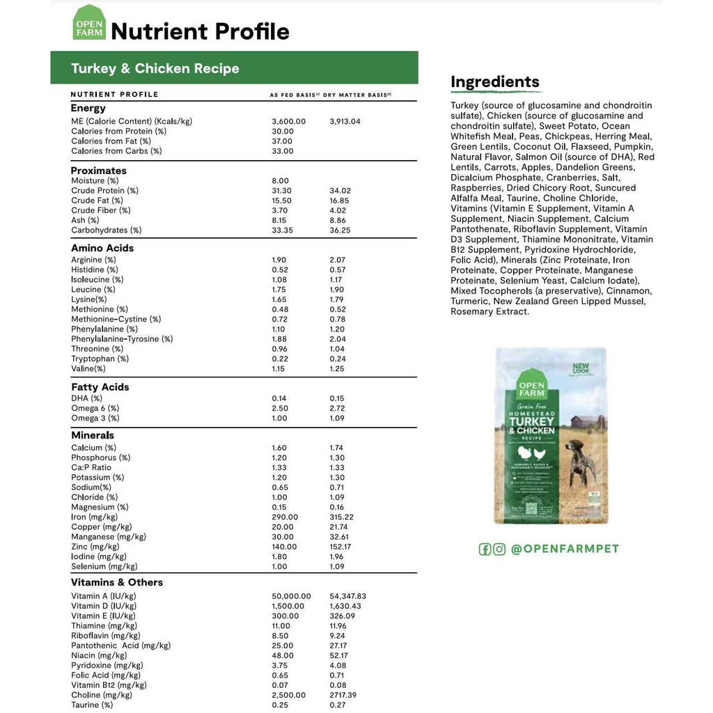 Grain Free Turkey & Chicken Dry Dog Food X225608