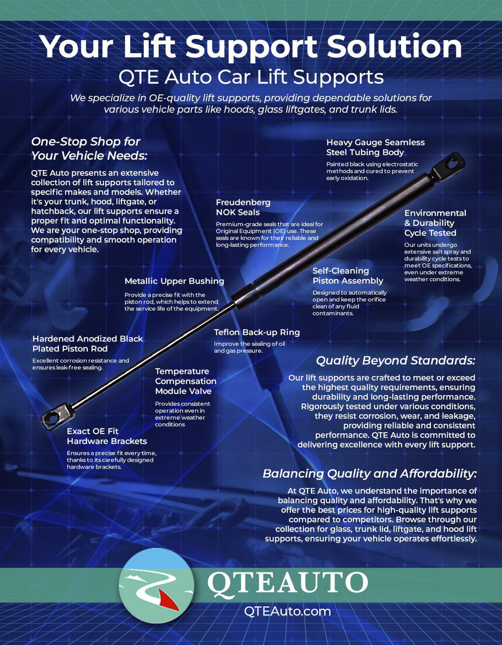Pair of 2 Rear Tailgate Lift Support B6635