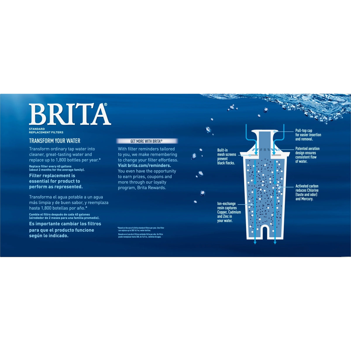 5 Count BPA Free Water Filter Replacements Z4011