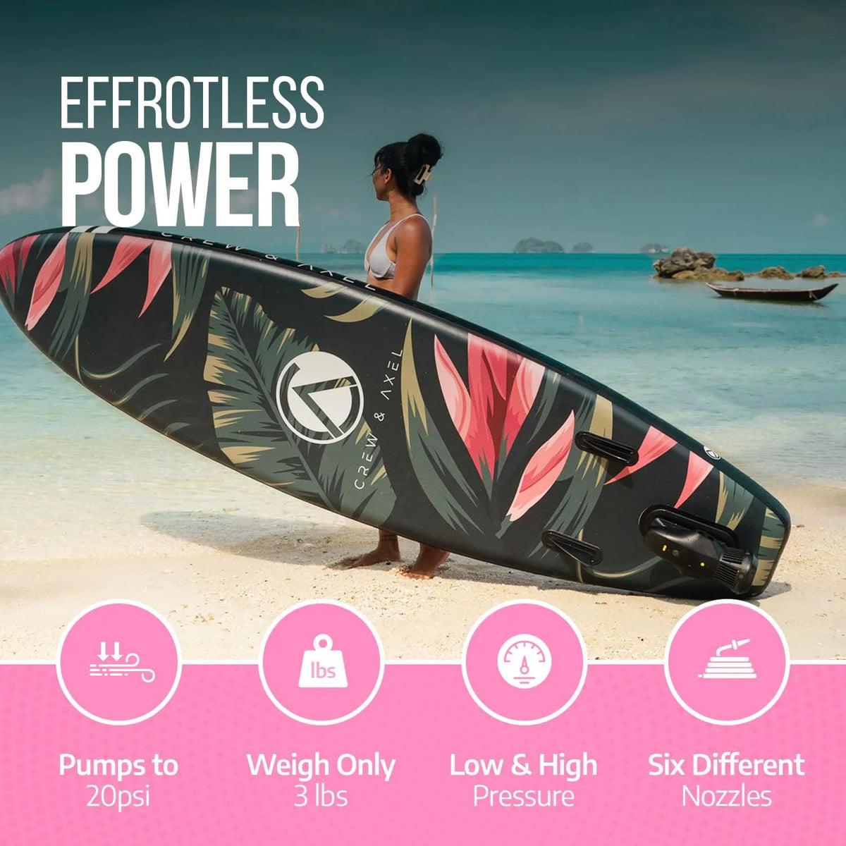 20 PSI Electric Paddle Board Pump with Auto Shut Off Y1727