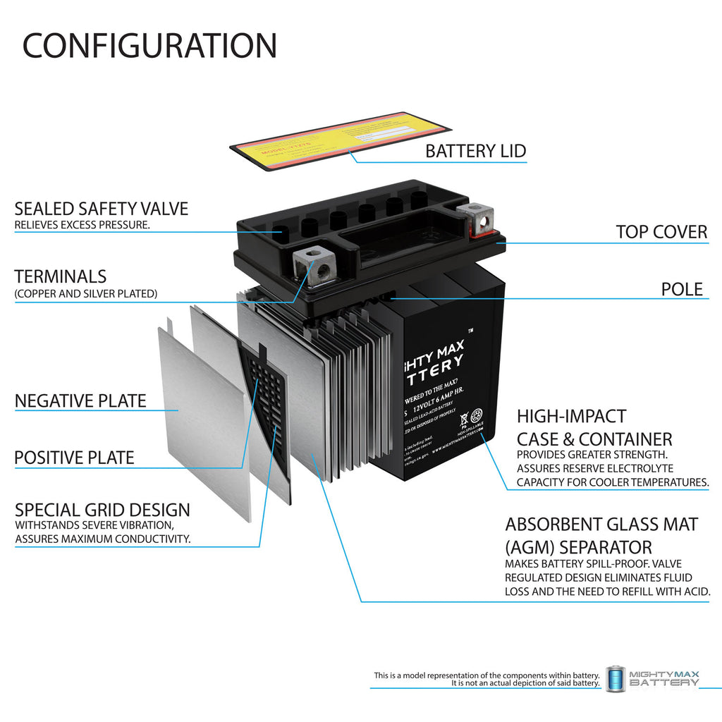 12V 6AH Replaces Cannondale MX400 2000 + 12V 1Amp Charger J1272