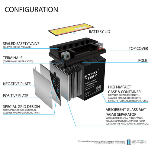 12V 6AH Replaces Cannondale MX400 2000 + 12V 1Amp Charger J1272
