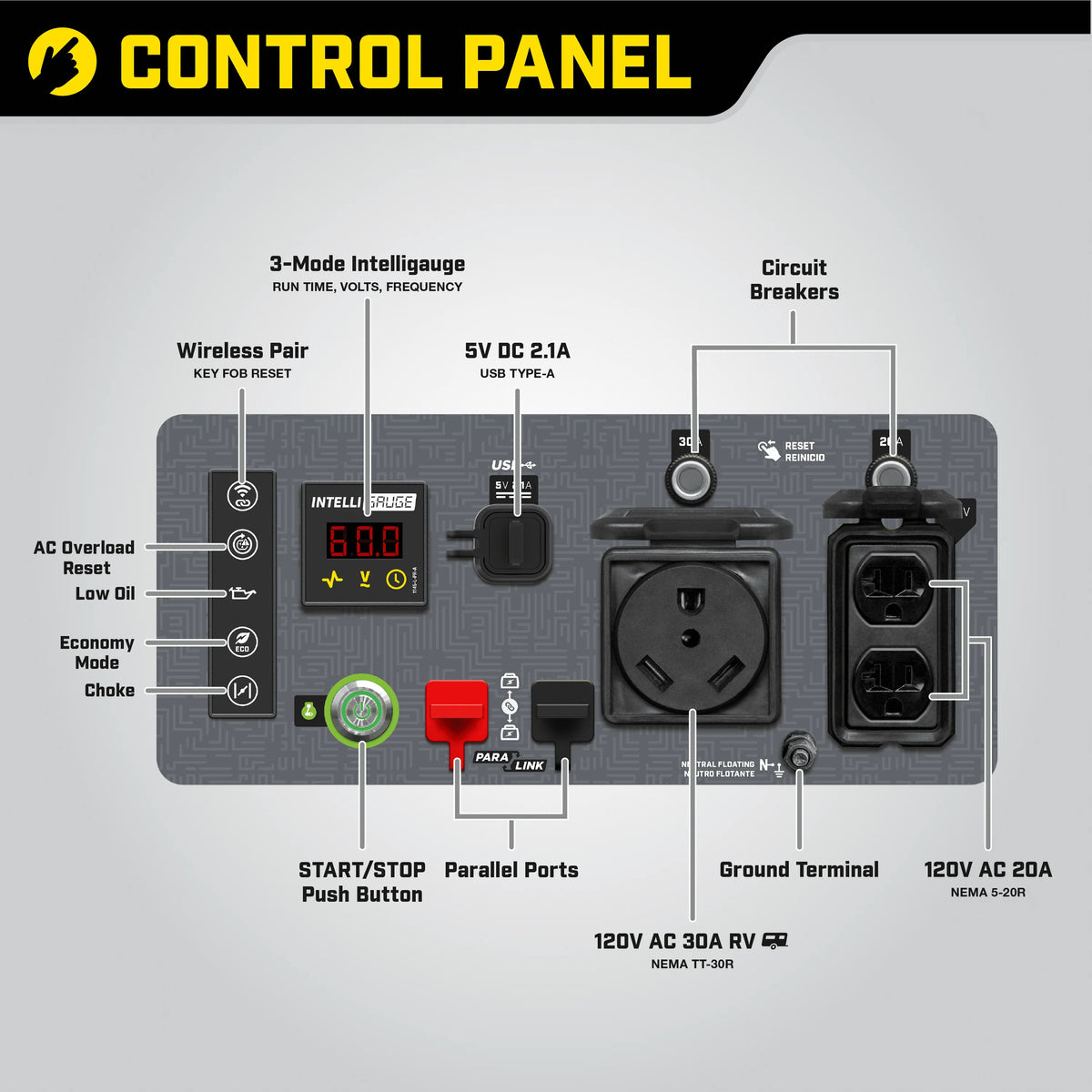 4250-Watt Wireless Remote Start Open Frame Gasoline Inverter Generator P189