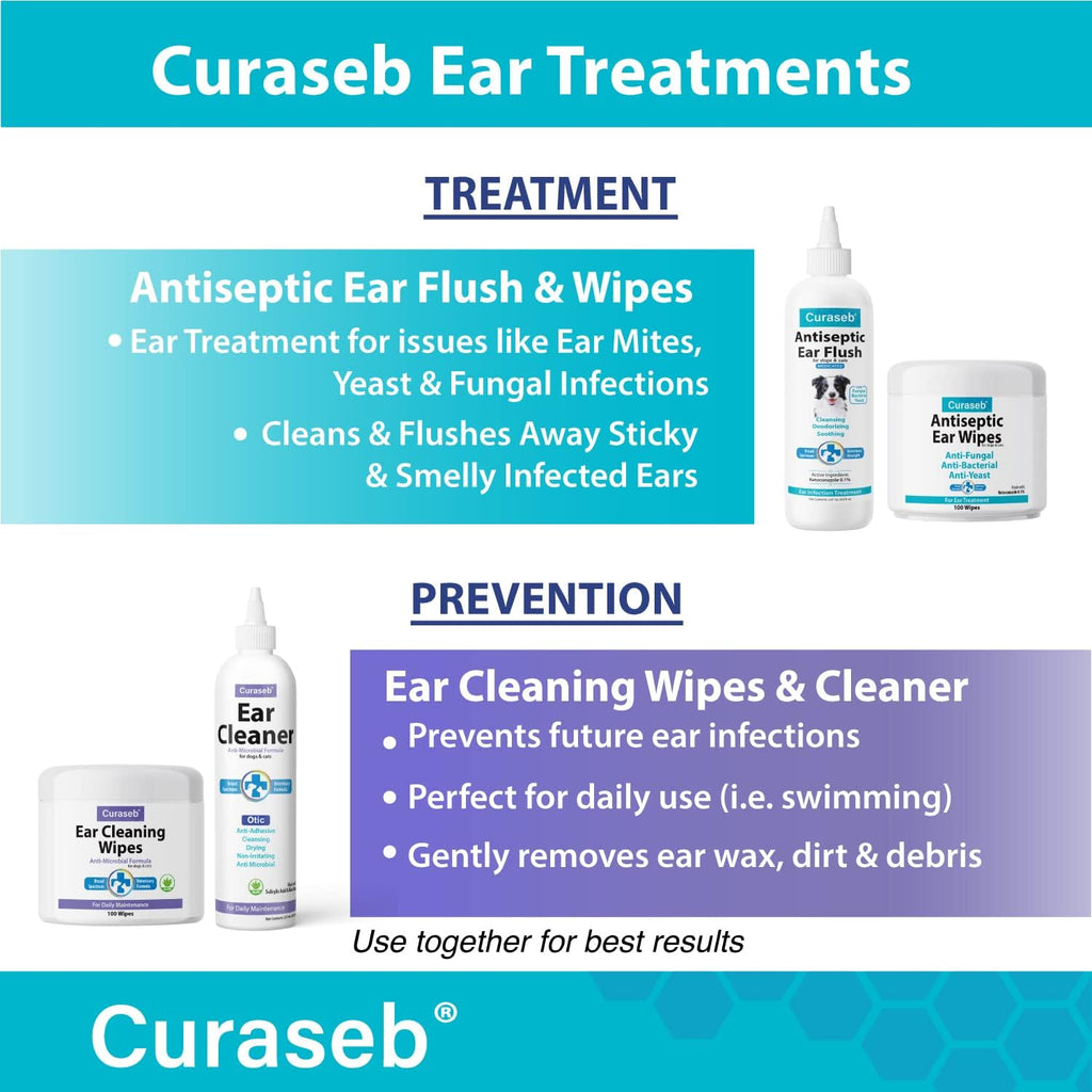 Dog Ear Infection Treatment Solution - 8oz L163