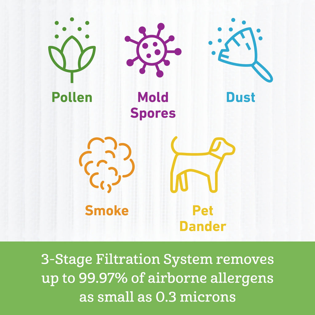True Hepa Air Purifier Tower V737963