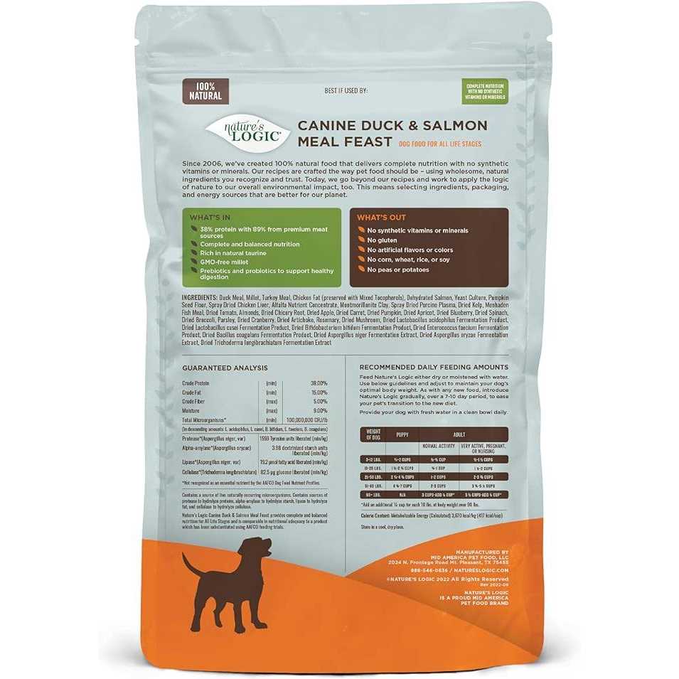 Canine Turkey Meal Feast Dry Dog Food L526780