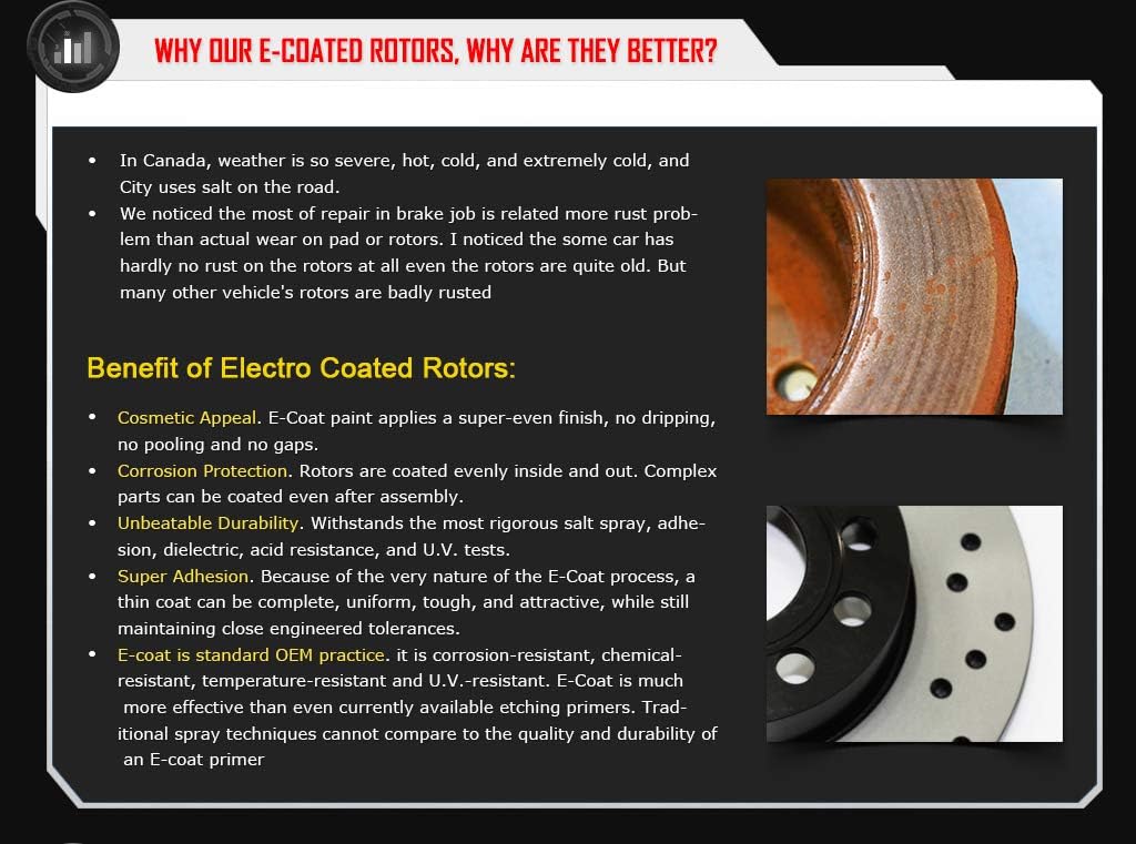 Front Drill Brake Rotors Pads for Dodge Grand Caravan A326480