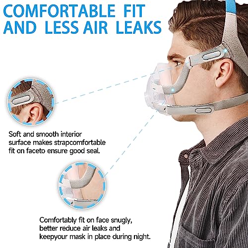 CPAP Replacement Headgear Strap T77540