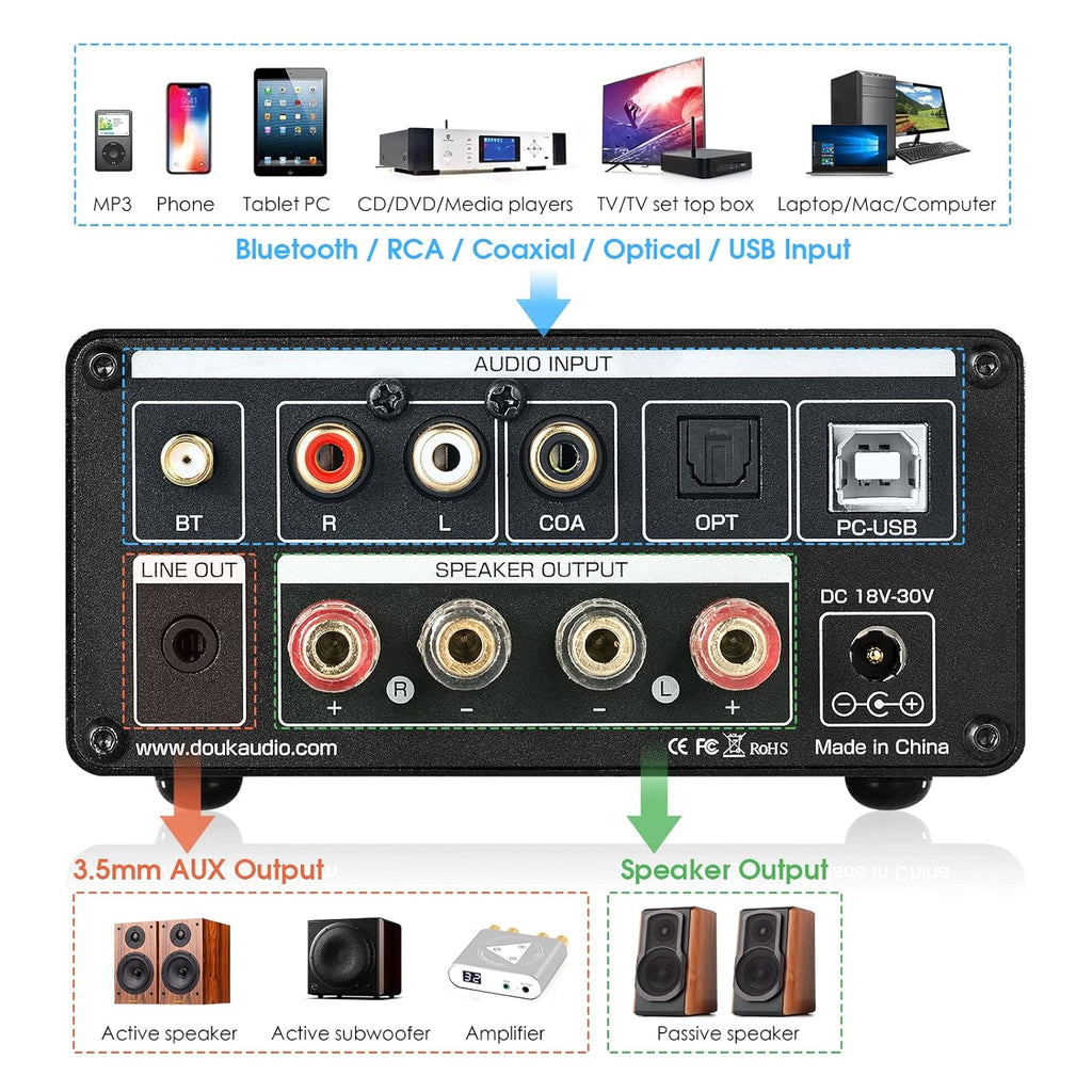 200W Bluetooth 5.0 Vacuum Tube Amplifier J543