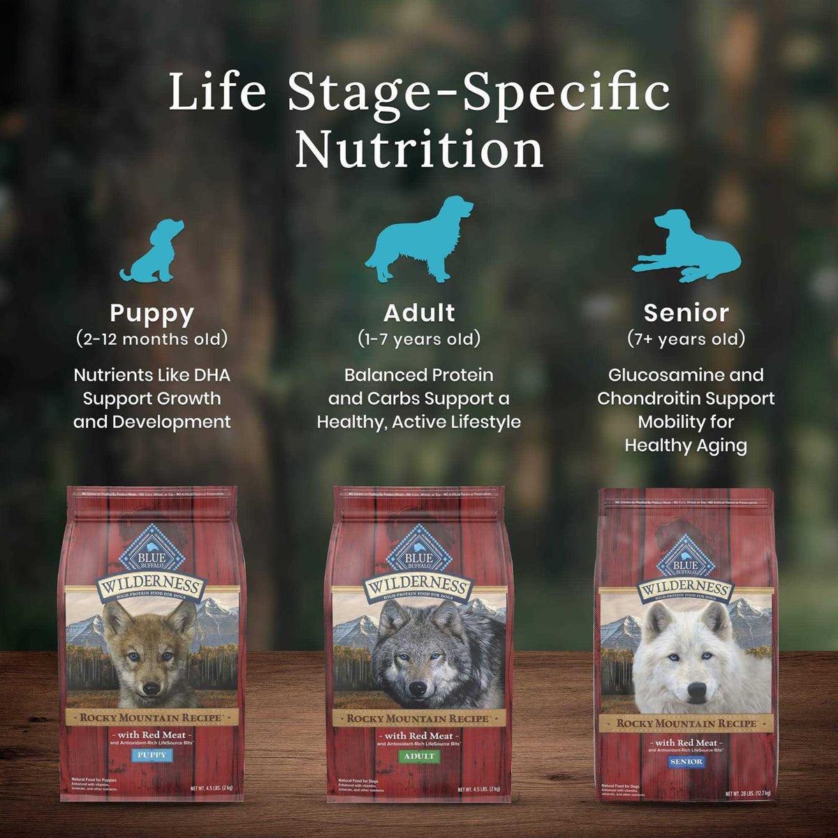 High-Protein Red Meat Recipe Dry Dog Food F717