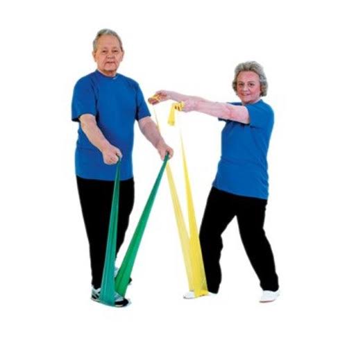 Latex Free Exercise Band - Set of 5 A30207