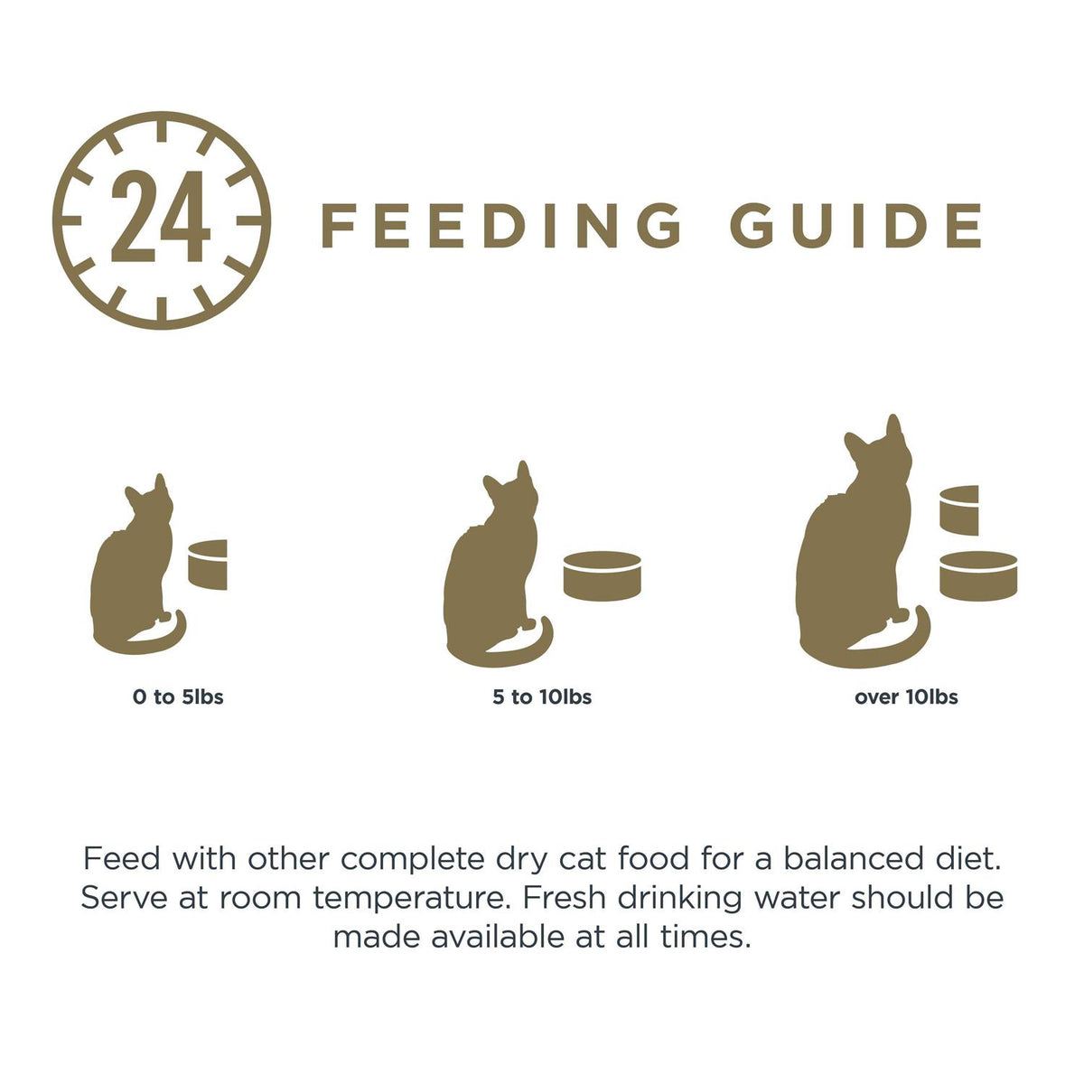 Gravy Tuna Fillet Grain Free Cat Food X2105
