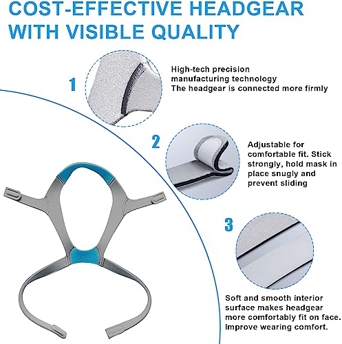 CPAP Replacement Headgear Strap T77540