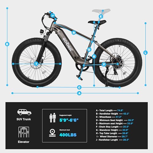 26"*4" Electric Bike with Peak 1400W Motor, 720Wh Removable Battery, 7-Speed Hydraulic Brakes U5570