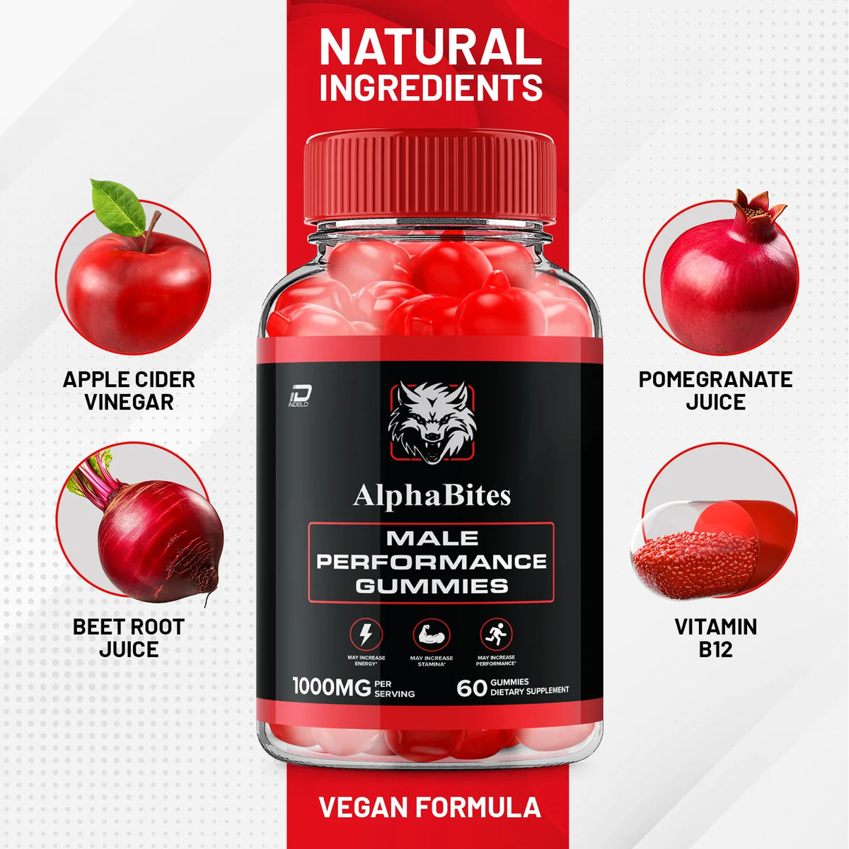 Performance Gummies R875869
