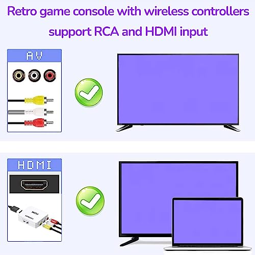 Classic Mini Retro Game Console with 600 Games and Dual Wireless Remote Controllers I148