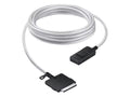 5m One Invisible Connection Cable for TVs A70707