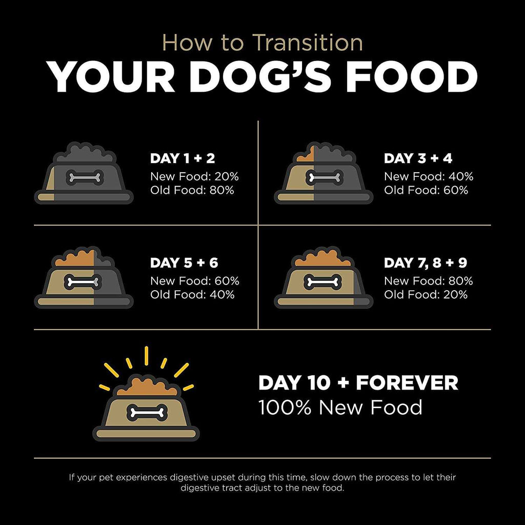 Limited Ingredient Duck Grain-Free Dry Dog Food L223