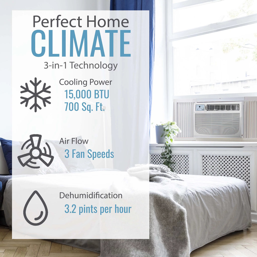 18,000 BTU 230-Volt White Window Air Conditioner with Remote D198602