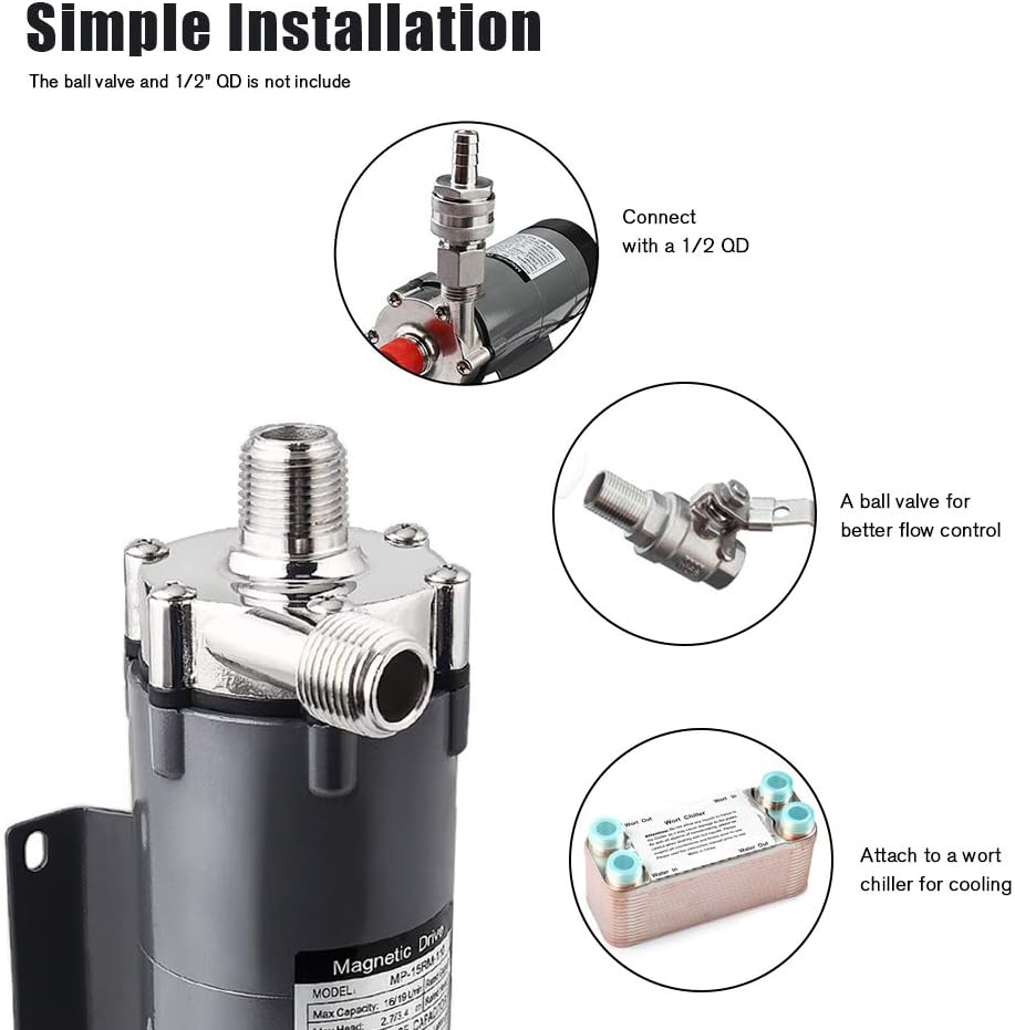 Magnetic Drive Pump 15RM with 1/2" NPT Thread, Black, Pack of 2 M9113