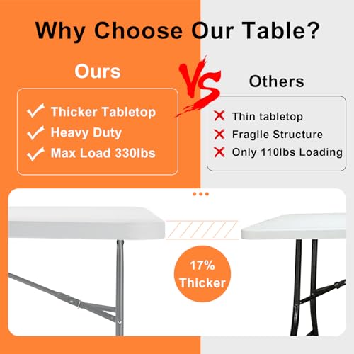 8 Foot Plastic Folding Picnic Table with Carry Handle N53889