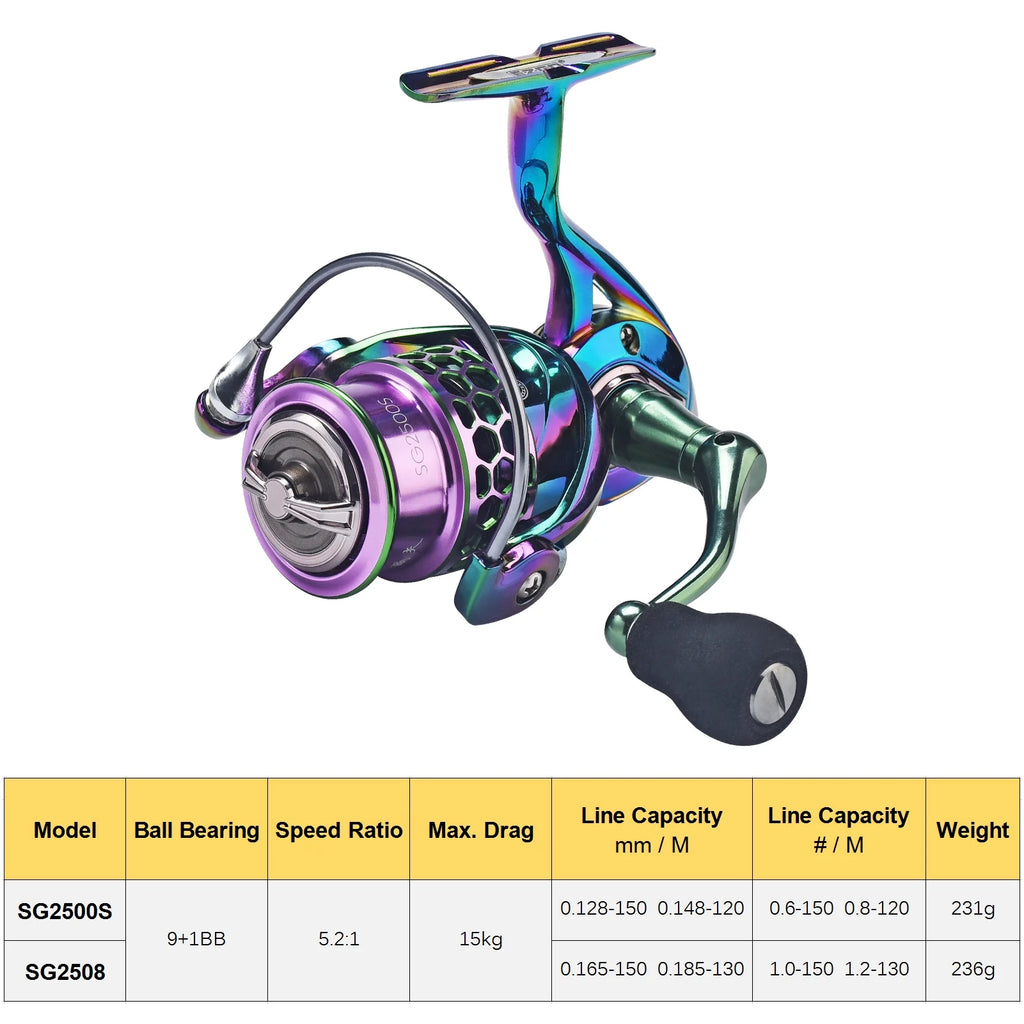 Fishing Reel 5.2 1 9+1BB Left Handle R778064