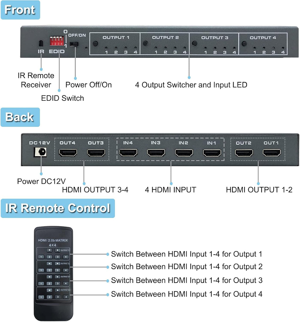 4K@60Hz HDMI Matrix Switch 4x4 with EDID Scaler and Remote Control Z227