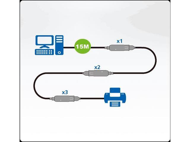 USB extension cable - 49 ft L6010