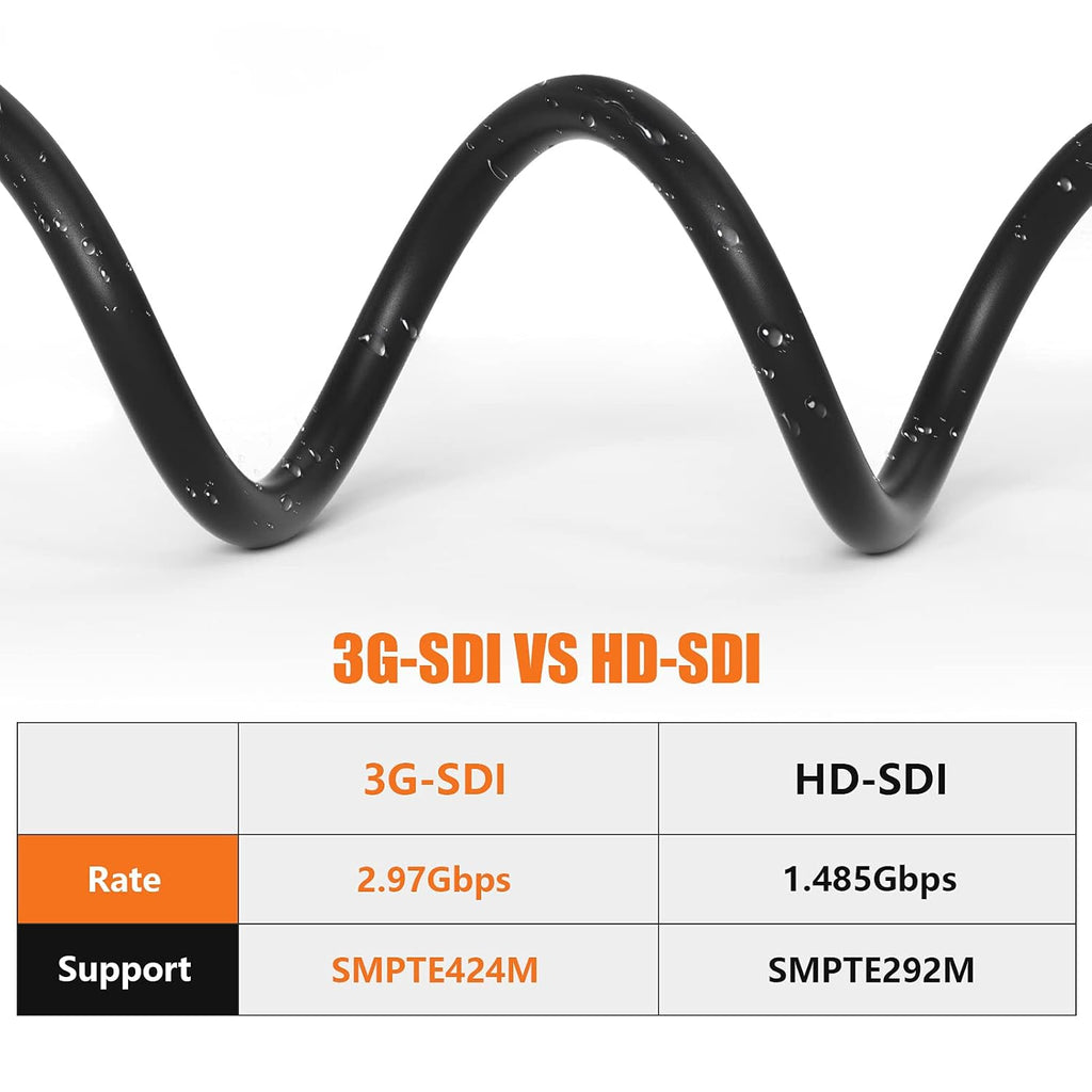 3G SDI Cable 100ft BNC Cable 75 Ohm Y2469