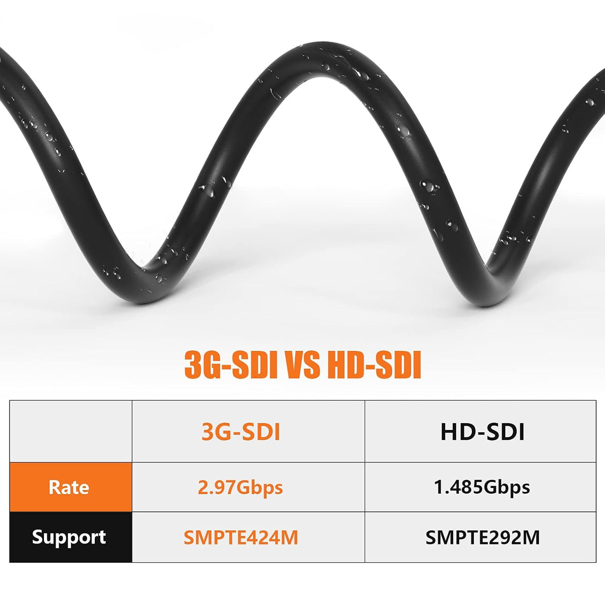 3G SDI Cable 100ft BNC Cable 75 Ohm Y2469