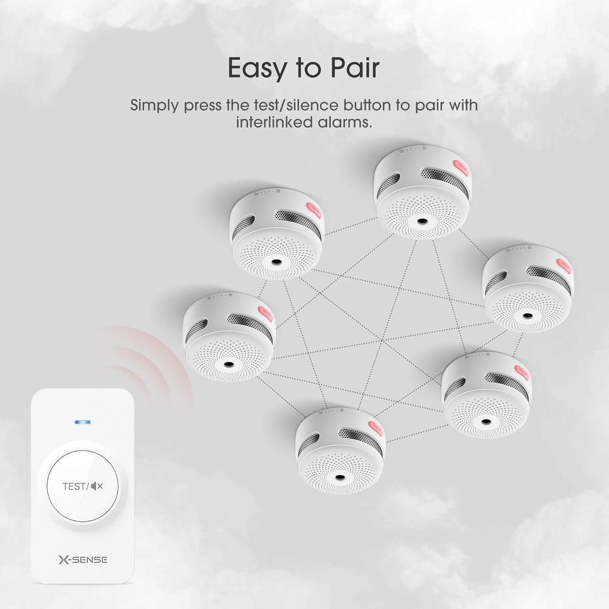 Remote Controller for Wireless Smoke & Carbon Monoxide Detector Alarms L966