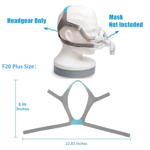 CPAP Replacement Headgear Strap T77540