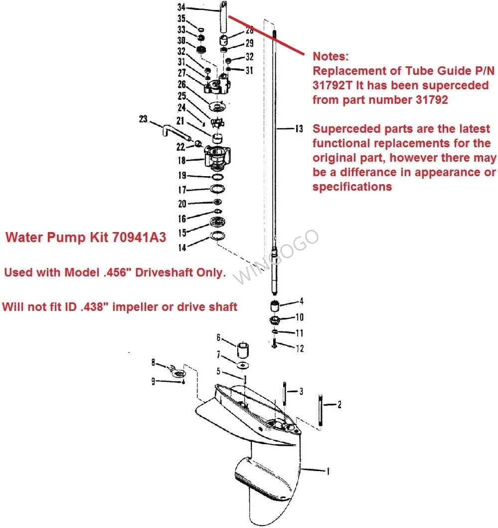 Water Pump Impeller Repair Kit with Housing J468367