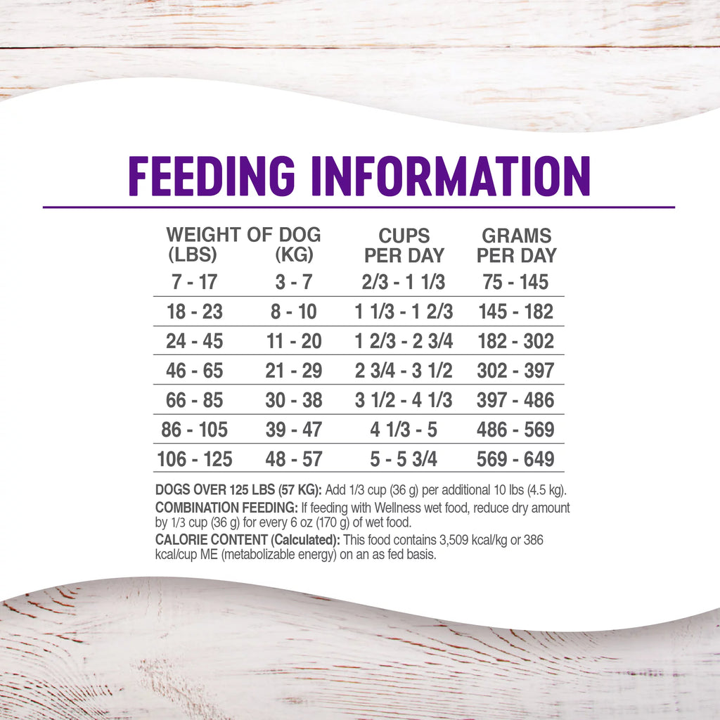 24-Pound Bag Natural Grain Free Dry Dog Food F1755