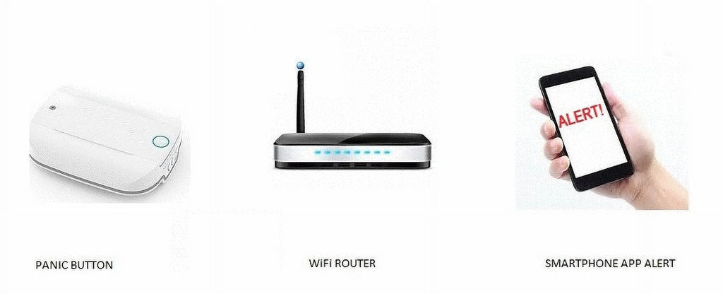 Wireless Smart WIFI Medical Alert Panic Button I517