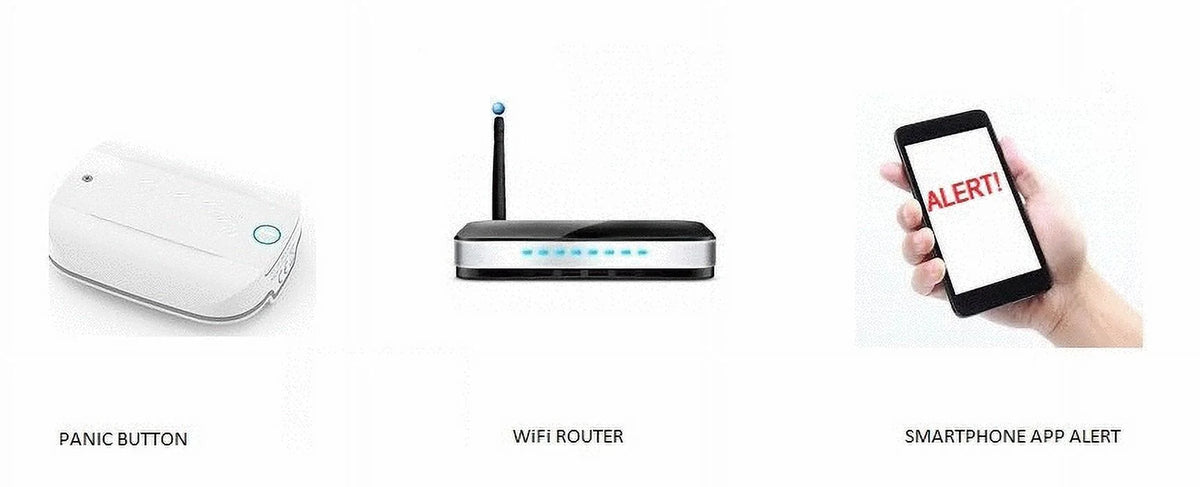 Wireless Smart WIFI Medical Alert Panic Button I517
