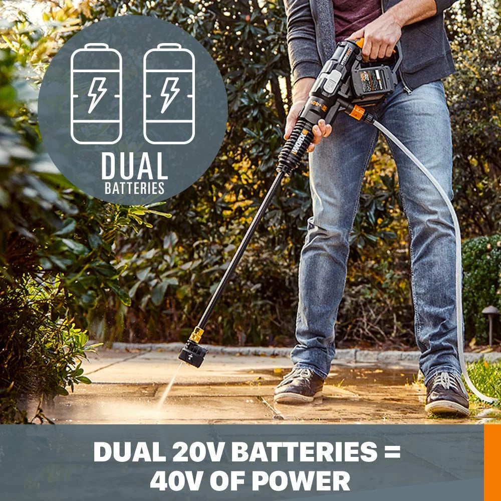 40V Portable Power Cleaner R517893