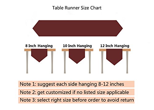 Small Vintage Burgundy Lace Table Runner 16 × 36 Inch W9514