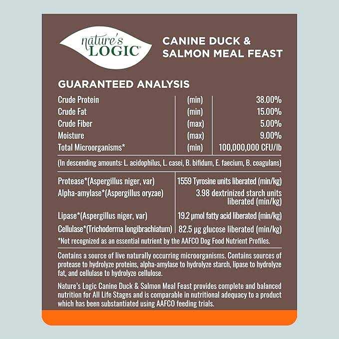 Canine Turkey Meal Feast Dry Dog Food L526780