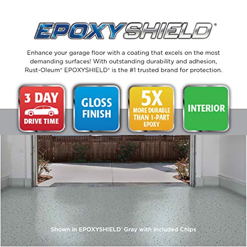 Gloss Gray Garage Floor Coating Kit V886043