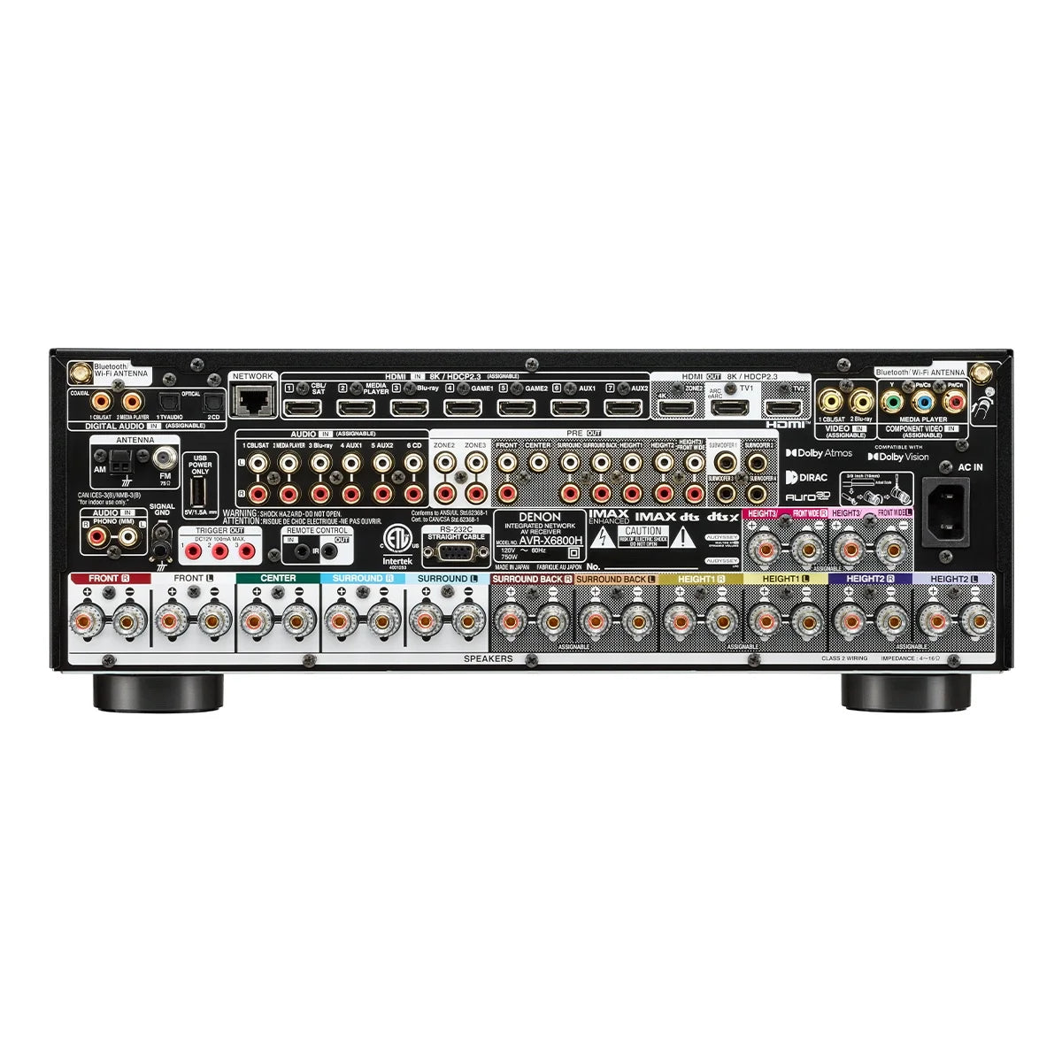11.4 Channel 8K Home Theater Receiver P270