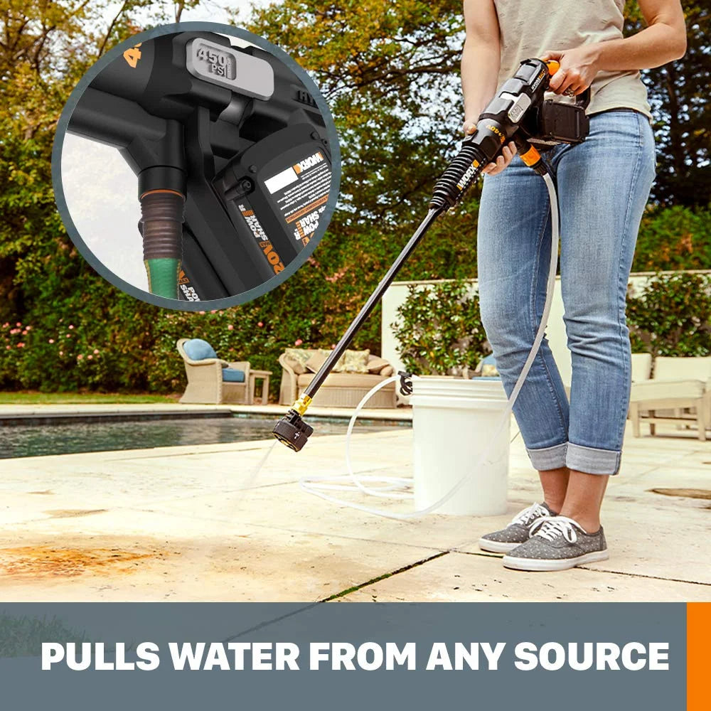 40V Portable Power Cleaner R517893