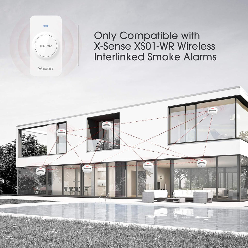 Remote Controller for Wireless Smoke & Carbon Monoxide Detector Alarms L966
