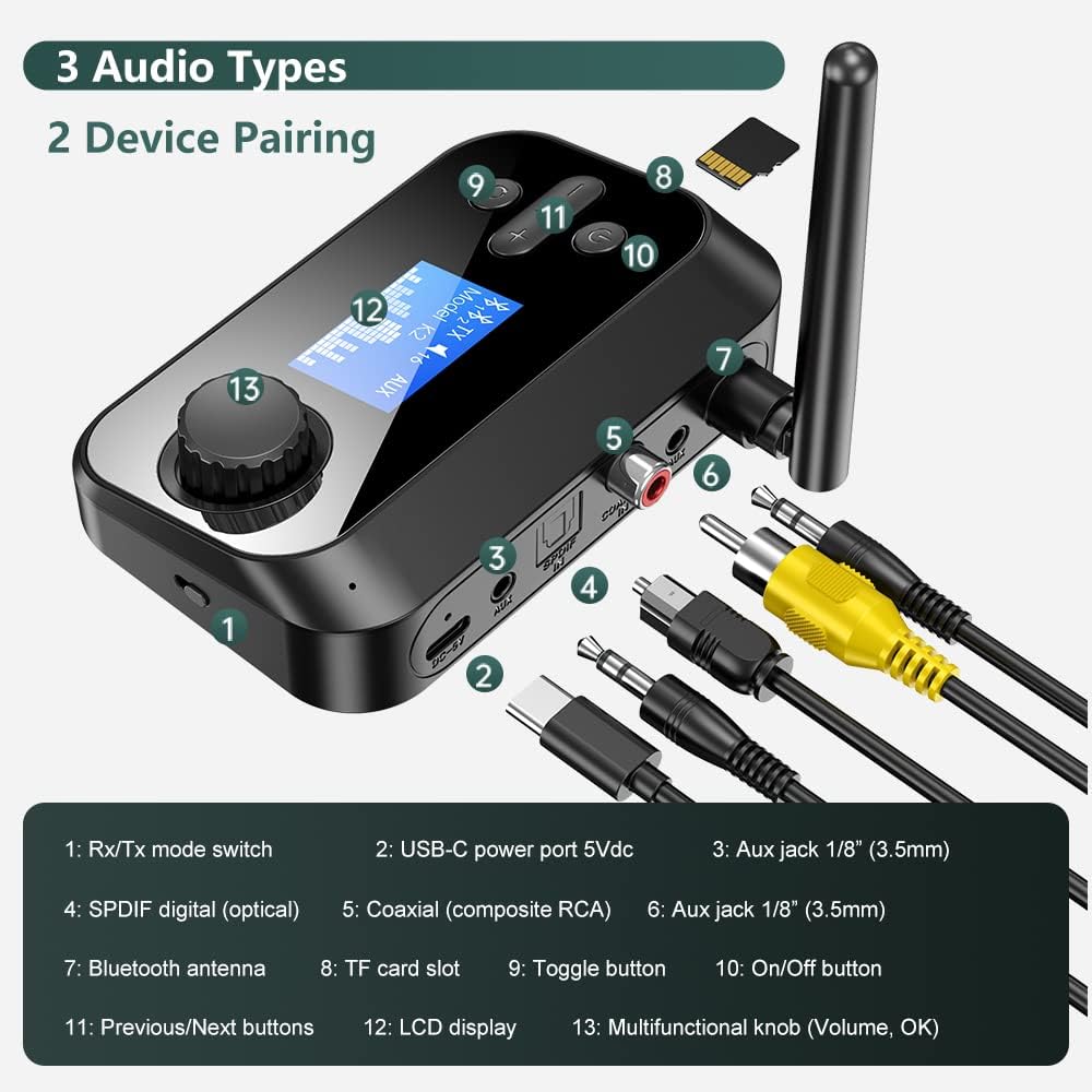 Bluetooth 5.1 Transmitter Receiver with 3.5mm Aux V125