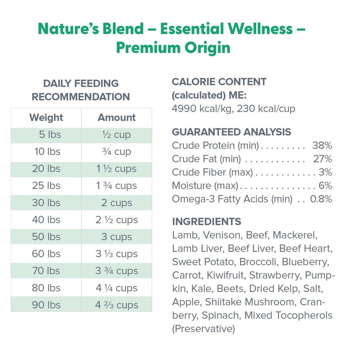 Freeze-Dried Dog Food D418