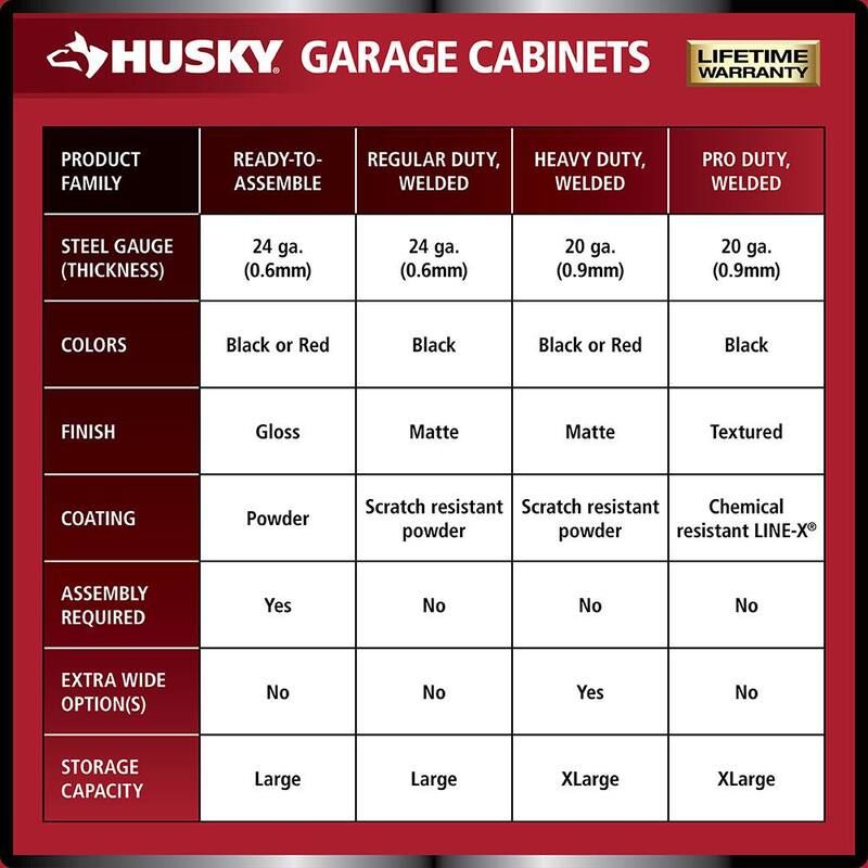 10-Piece Welded Steel Garage Storage System in Black J926